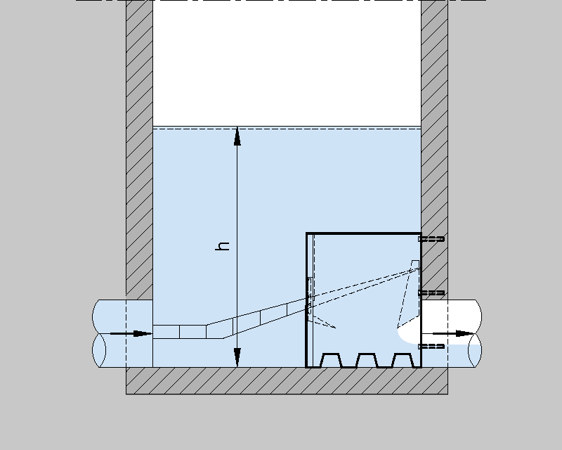 Regolatore di portata DB installazione